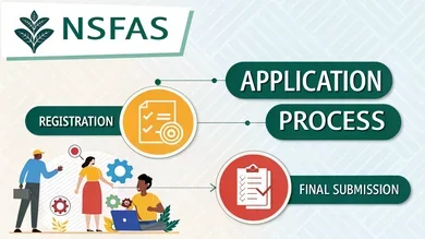 NSFAS Payment Dates March 2026: Your Essential Allowance Guide