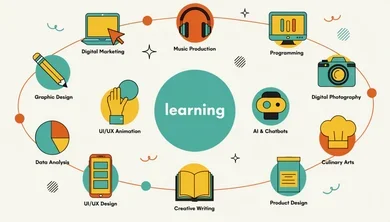 High-Demand Short Courses in South Africa for 2026: Career Boosters