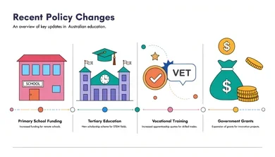 Final NATED Registration Deadlines: What You Need to Know